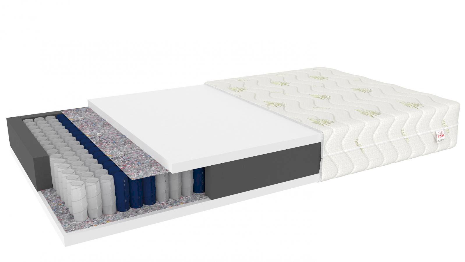 Materac kieszeniowy ARIA - 160 x 200