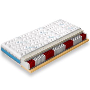 Materac Federico 160x200