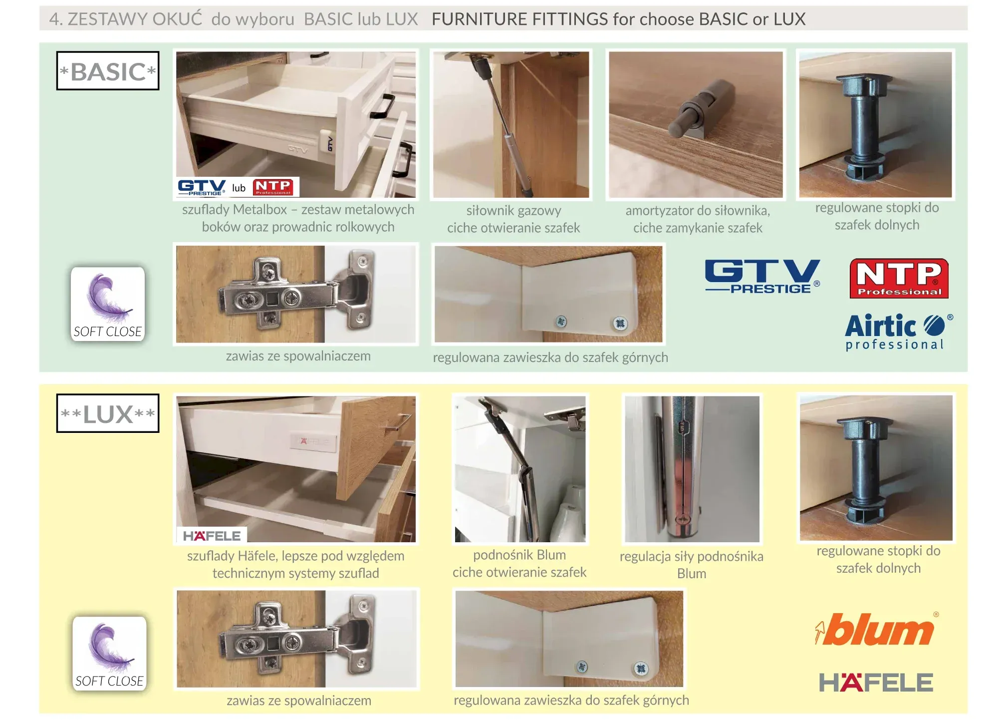 Szafka kuchenna Global 34G