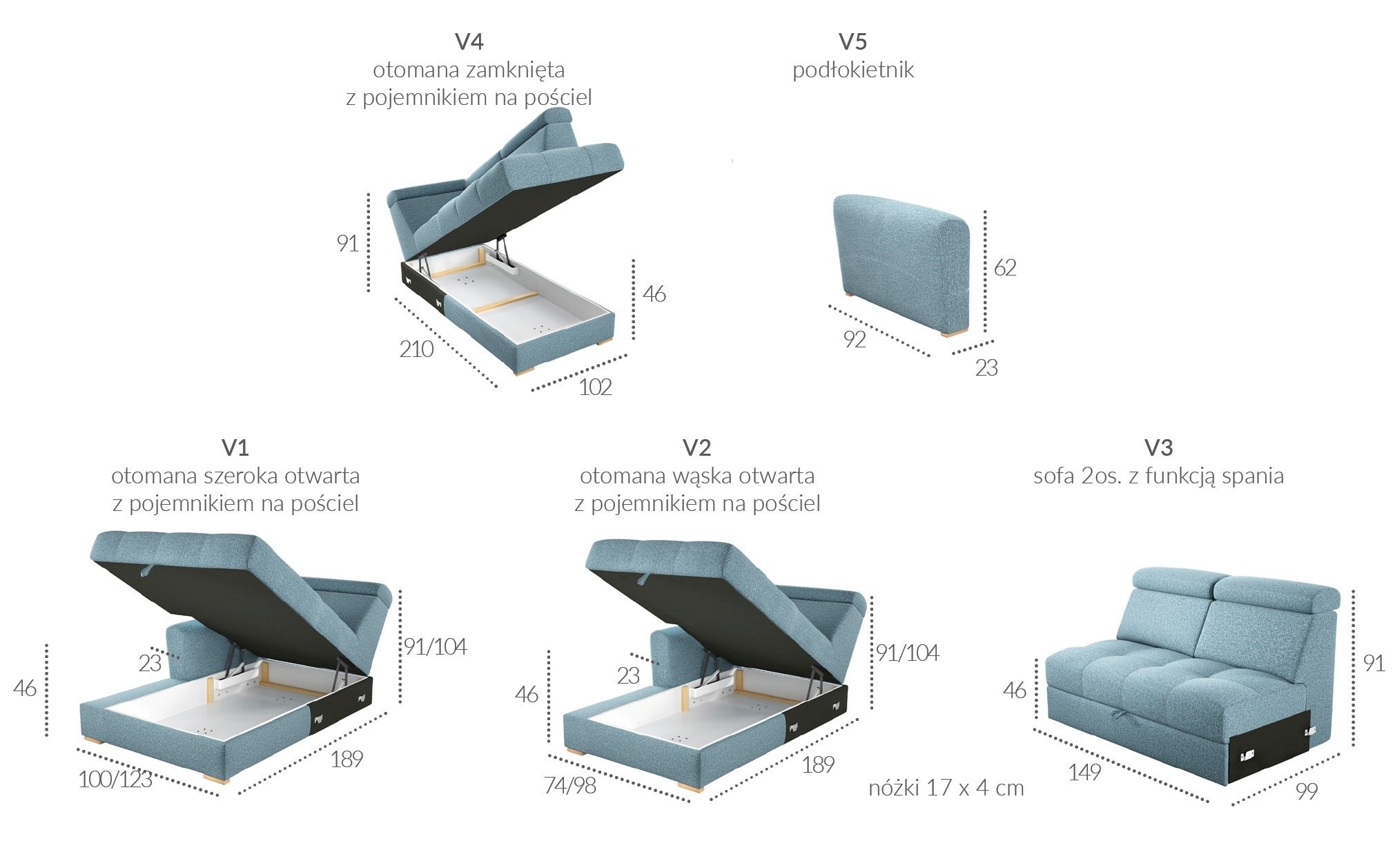 Narożnik Riva V2+V3+V4
