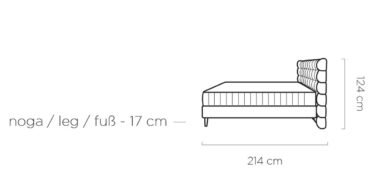 Łóżko tapicerowane Inferno 180x200