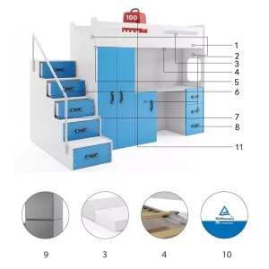 Łóżko piętrowe Max 4 Biały + Niebieski