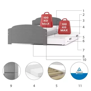Łóżko Parterowe Podwójne Lili z Materacem Grafit + Niebieski