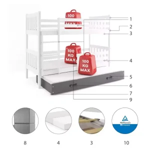 Łóżko Piętrowe Trzyosobowe Rico 80x160 Grafit + Biały
