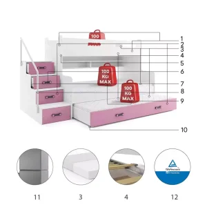 Łóżko piętrowe Max 3 Biały + Zielony