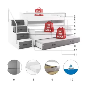 Łóżko piętrowe Max 1 Białe