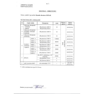 SONAR fotel gabinetowy czarny