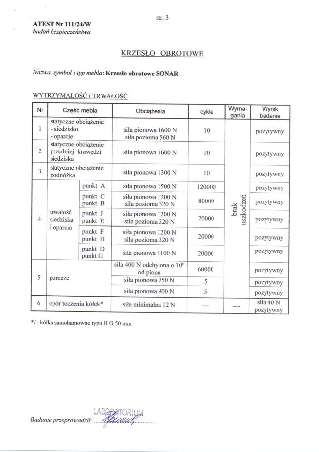 SONAR fotel gabinetowy czarny