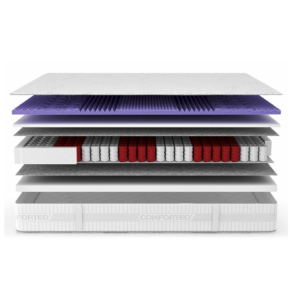 Materac medyczny Magic 200x200