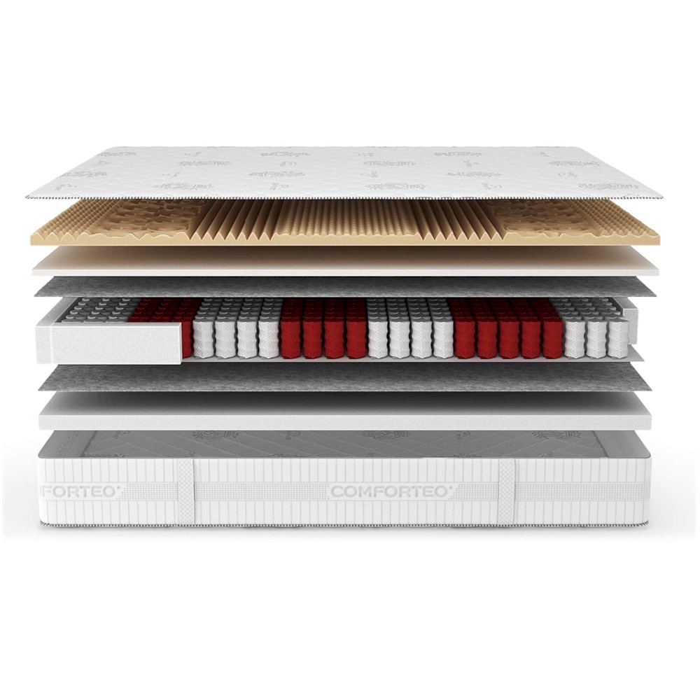 Materac Perfect 100x200