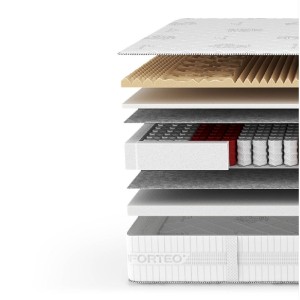 Materac Perfect 100x200