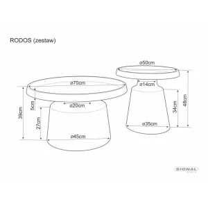 Zestaw ław rodos
