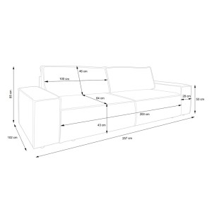Sofa Fiord